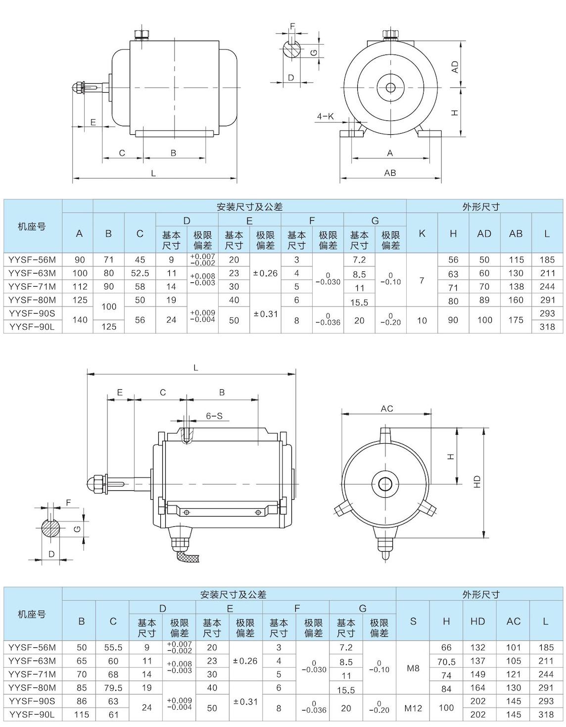 1. 通用电机-2023.1XX_52的副本.jpg